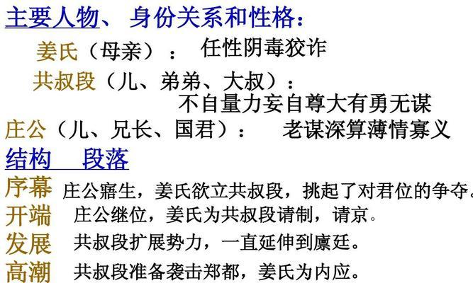 热爱生活的小伙伴——以罗福梗为主题的宠物介绍（了解这个可爱的犬种，你就会爱上他）