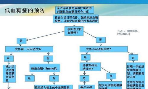 宠物罹患罗威纳风湿症的病因诊断与防治（探究罗威纳风湿症的发生机制及有效治疗方案）