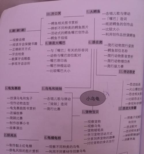 日兽的饲养方法与注意事项（建立合适的饲养环境，营养均衡，掌握健康监测）