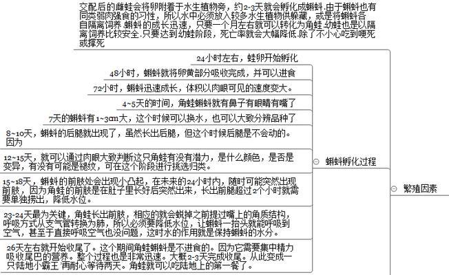 如何科学饲养德州地鼠龟（龟缸配置、饲料选择、水质调节、保健方法）