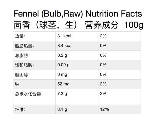 塔里木兔的饲养方法详解（了解塔里木兔的特点，轻松饲养）