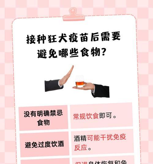 狂犬疫苗的讲究与有效期（了解狂犬疫苗的使用要点，确保有效预防狂犬病）
